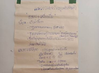 ยกระดับมาตรฐานการผลิตและสร้างมูลค่าเพิ่มเม่า/น้ำเม่าภูพาน ... พารามิเตอร์รูปภาพ 5