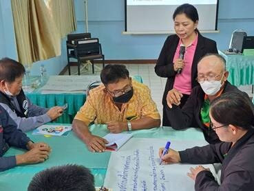 การพัฒนาศักยภาพผู้บริหารสหกรณ์การเกษตรวานรนิวาส จำกัด พารามิเตอร์รูปภาพ 1