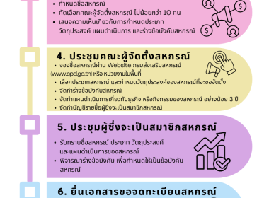 อินโฟกราฟิก ปี 2569 พารามิเตอร์รูปภาพ 5