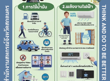 อินโฟกราฟิก ปี 2569 พารามิเตอร์รูปภาพ 1