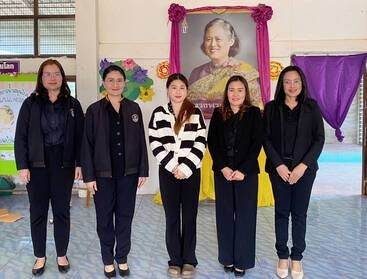 สหกรณ์จังหวัดสกลนคร ... พารามิเตอร์รูปภาพ 1