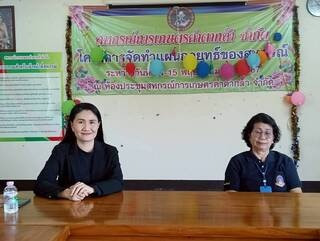 แนะนำส่งเสริม ... พารามิเตอร์รูปภาพ 1