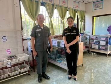 โครงการส่งเสริมการประกวดกิจกรรมของสหกรณ์นักเรียน ... พารามิเตอร์รูปภาพ 1